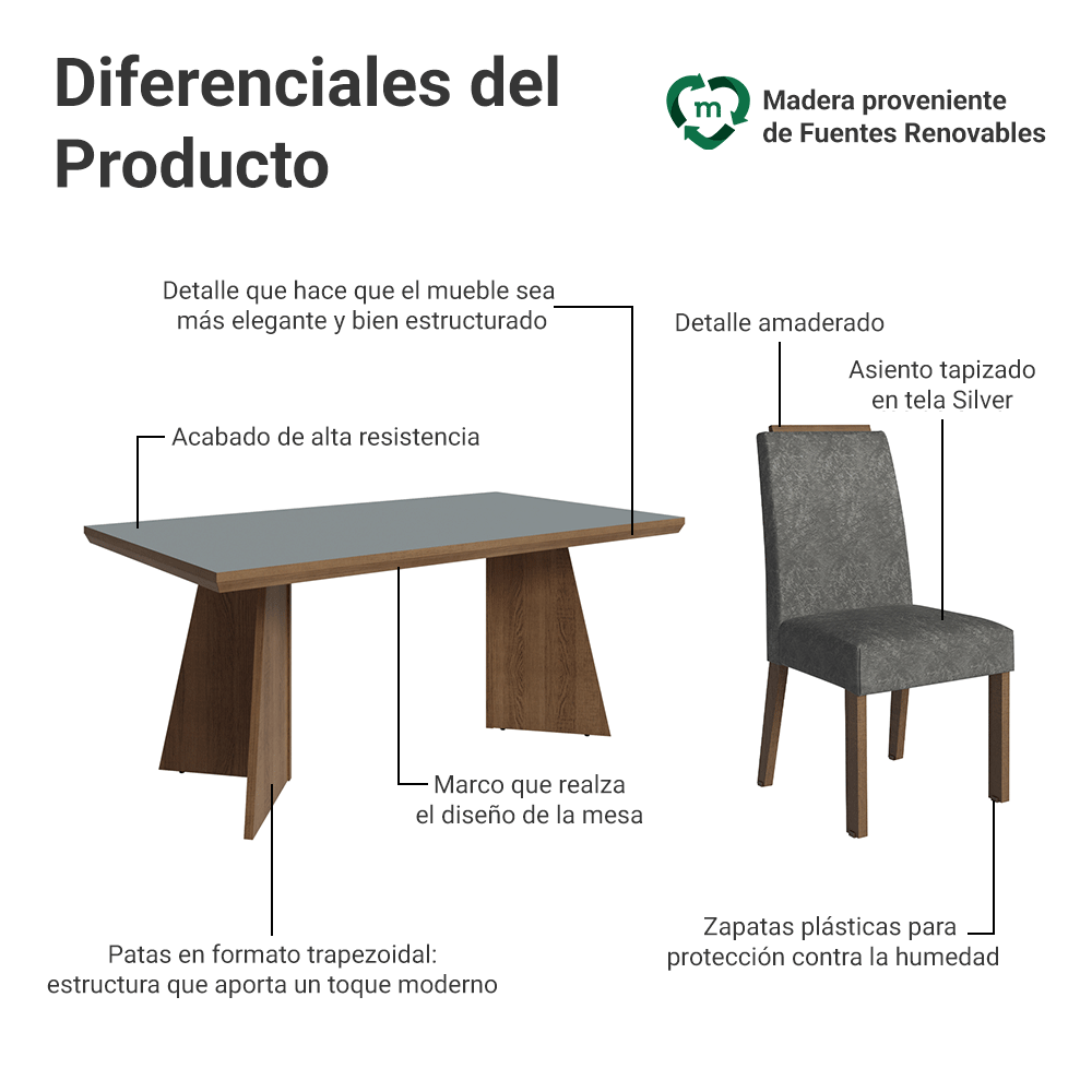 Conjunto de Comedor 4 Sillas Marrón/Gris/Silver Arles Madesa