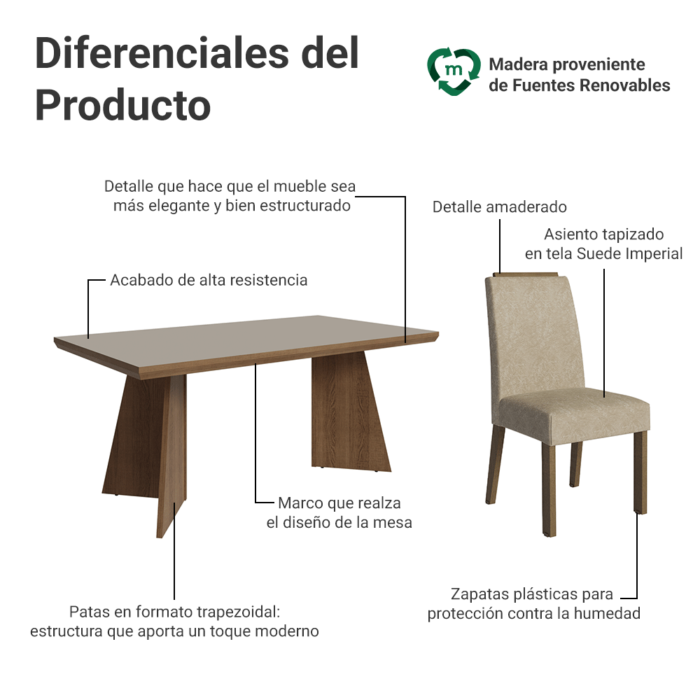 Conjunto de Comedor 4 Sillas Marrón/Crema/Imperial Arles Madesa