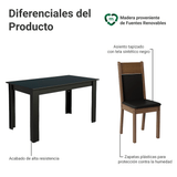 Conjunto Comedor Mesa Encimera de Madera con 6 Sillas Negro/Marrón/Sintético Negro Medelin