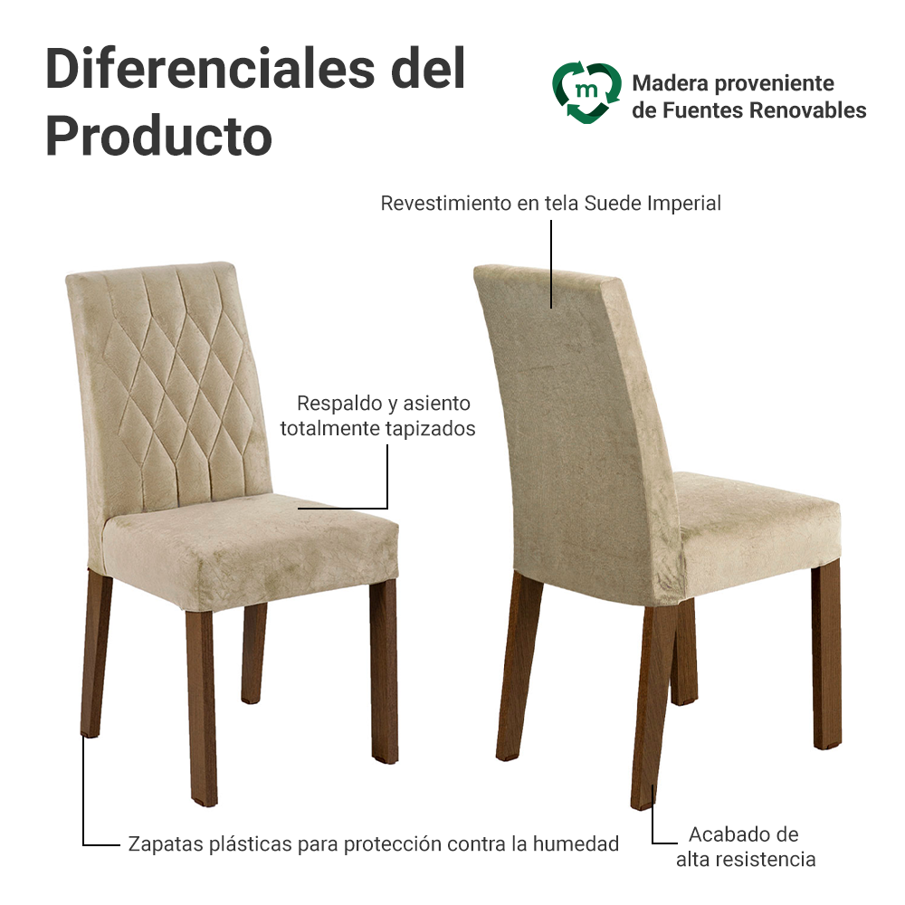 Juego de Comedor Mesa Encimera de Madera 6 Sillas Britney - Marrón/Negro/Imperial