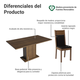 Juego de Comedor Mesa con Encimera de Madera 6 Sillas Marrón/Negro Augusta