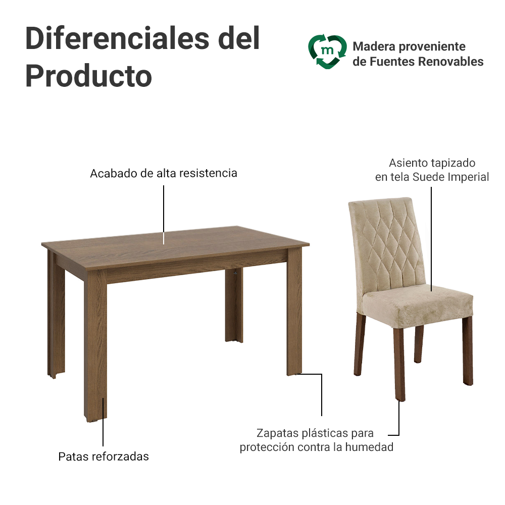 Juego de Comedor Mesa con Encimera de Madera 6 Sillas Marrón/Imperial Allegro