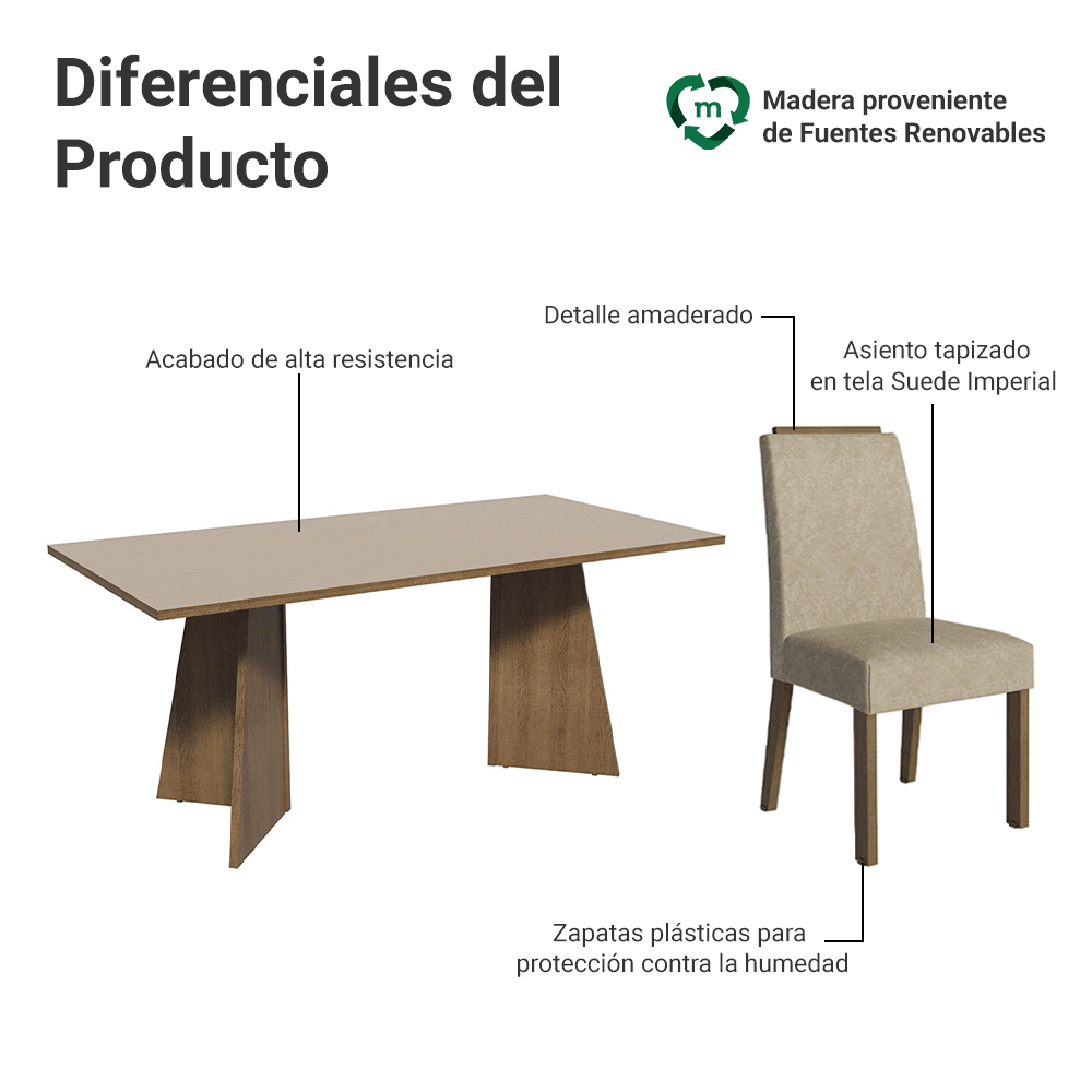 Juego de Comedor Encimera de Madera 6 Sillas Marrón/Crema/Imperial Minsk Madesa