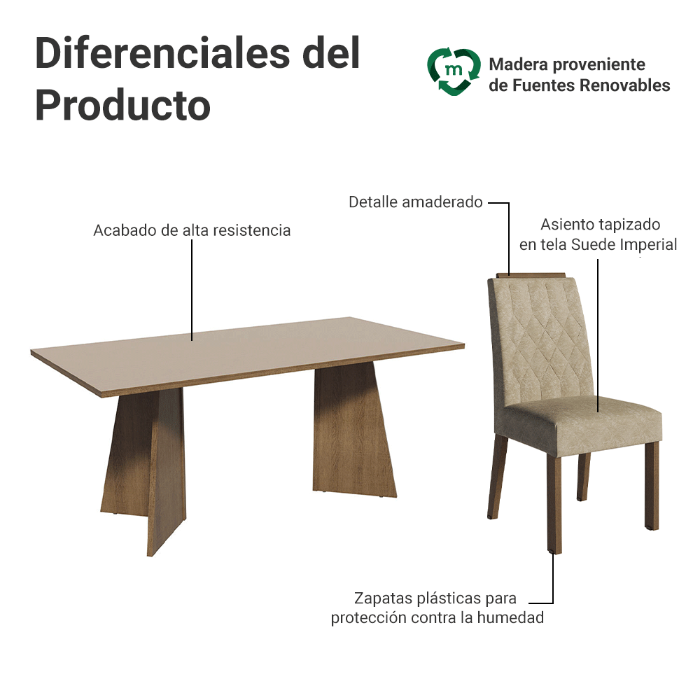 Juego de Comedor Encimera de Madera 6 Sillas Marrón/Crema/Imperial York Madesa