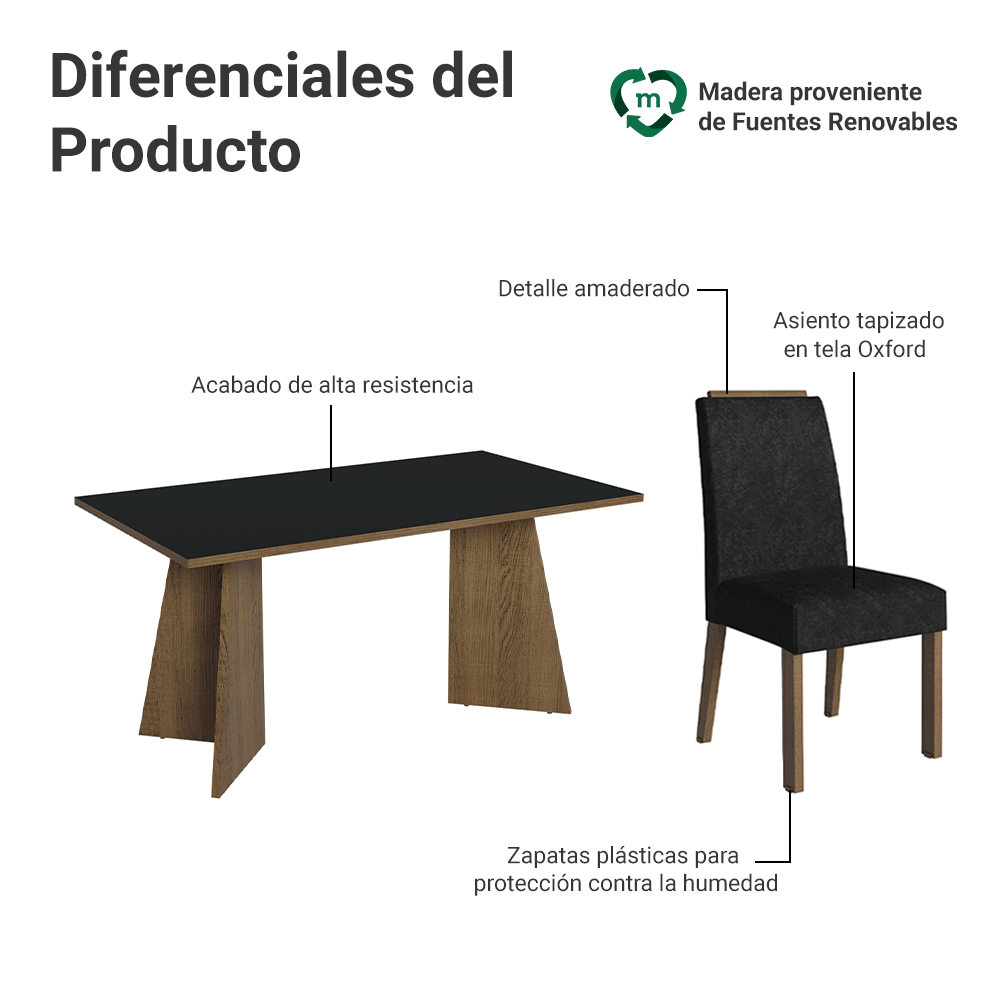 Juego de Comedor Encimera de Madera 6 Sillas Marrón/Negro/Oxford Soho Madesa