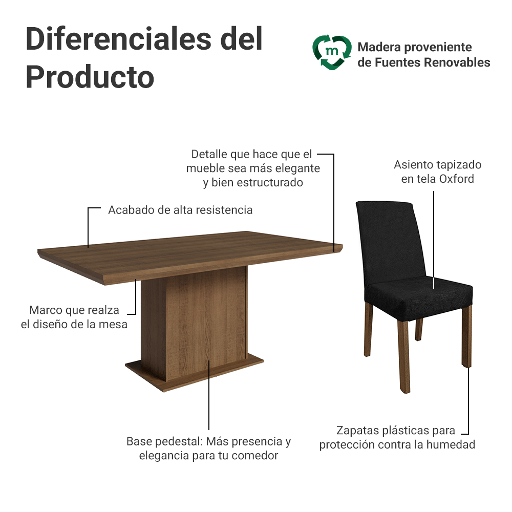 Conjunto de Comedor 6 Sillas Marrón/Oxford Grasse Madesa