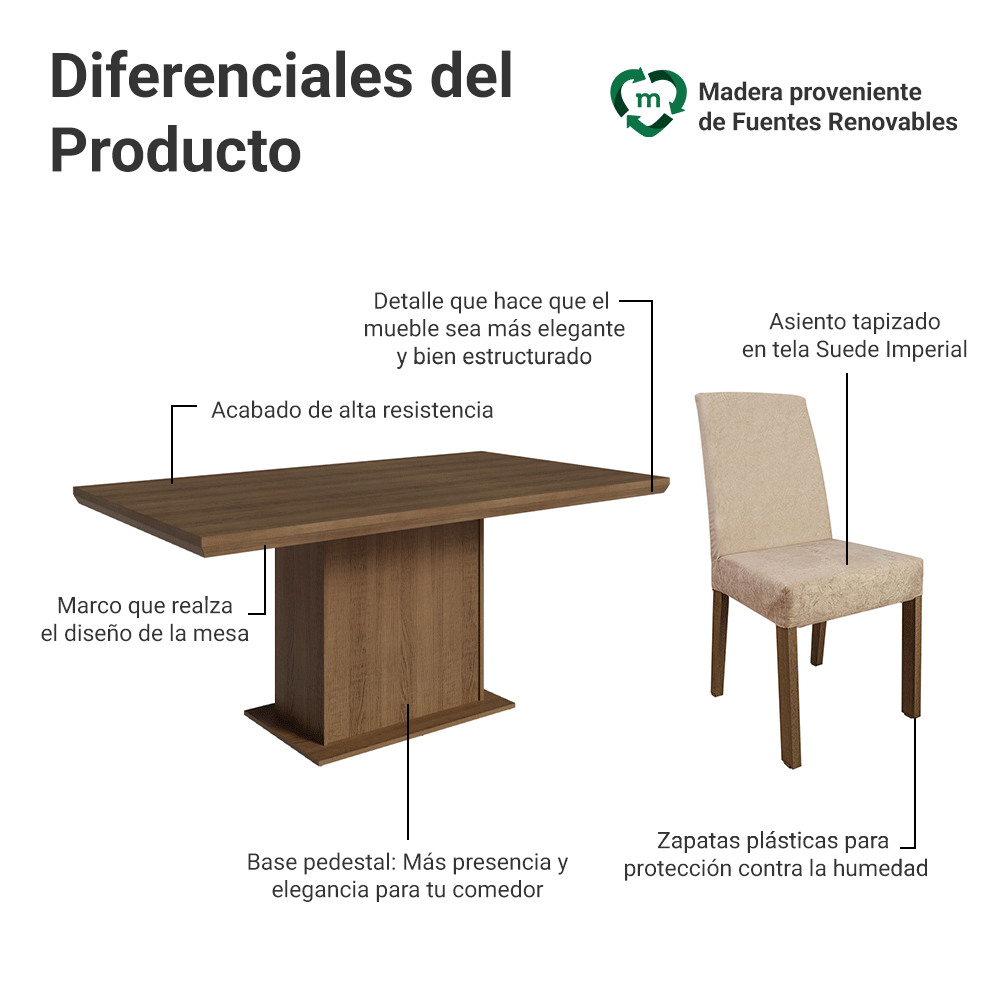 Conjunto de Comedor 6 Sillas Marrón/Imperial Grasse Madesa
