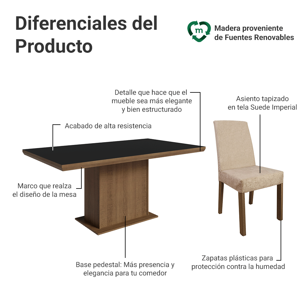Conjunto de Comedor 6 Sillas Marrón/Negro/Imperial Grasse Madesa