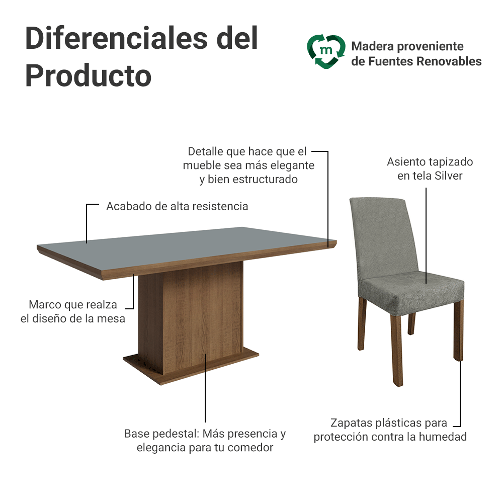 Conjunto de Comedor 6 Sillas Marrón/Gris/Silver Grasse Madesa
