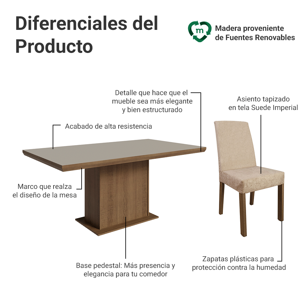 Conjunto de Comedor 6 Sillas Marrón/Crema/Imperial Grasse Madesa