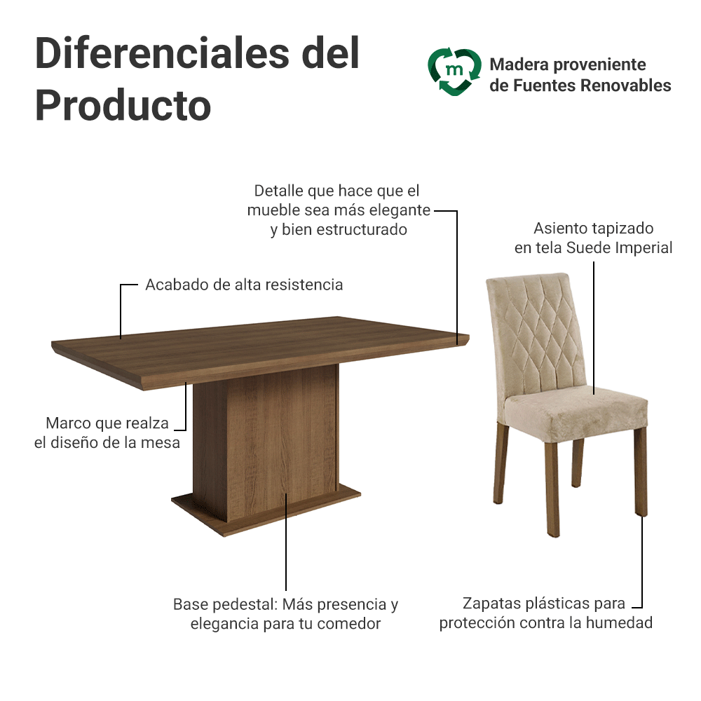 Conjunto de Comedor 6 Sillas Marrón/Imperial Luso Madesa