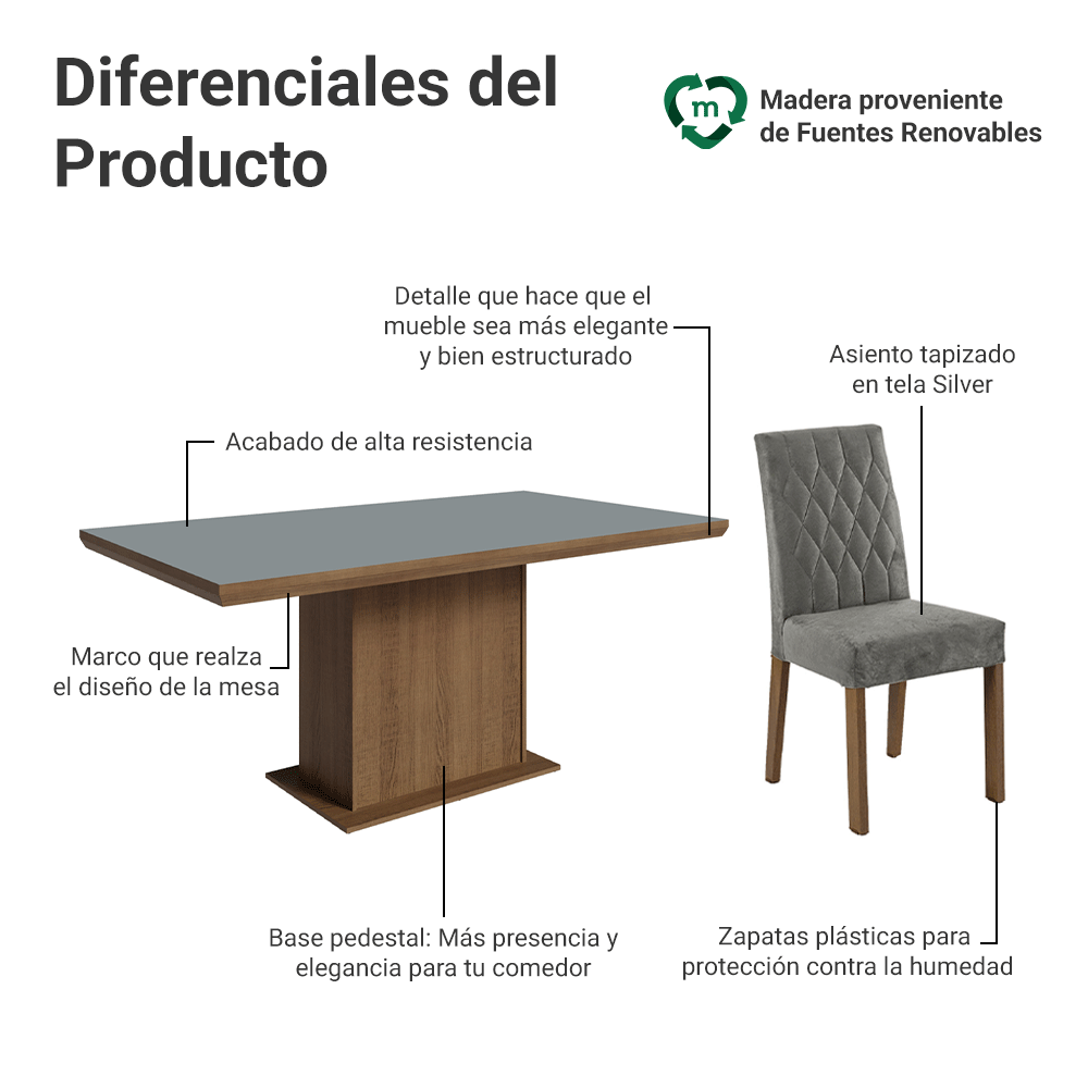 Conjunto de Comedor 6 Sillas Marrón/Gris/Silver Luso Madesa