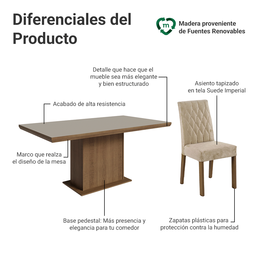 Conjunto de Comedor 6 Sillas Marrón/Crema/Imperial Luso Madesa