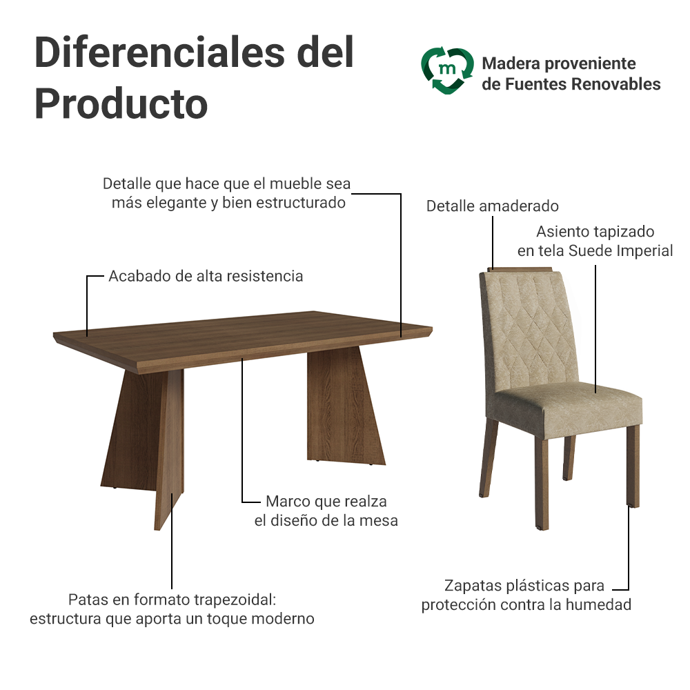 Conjunto de Comedor 6 Sillas Marrón/Imperial Sarlat Madesa