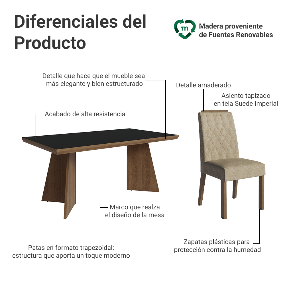 Conjunto de Comedor 6 Sillas Marrón/Negro/Imperial Sarlat Madesa
