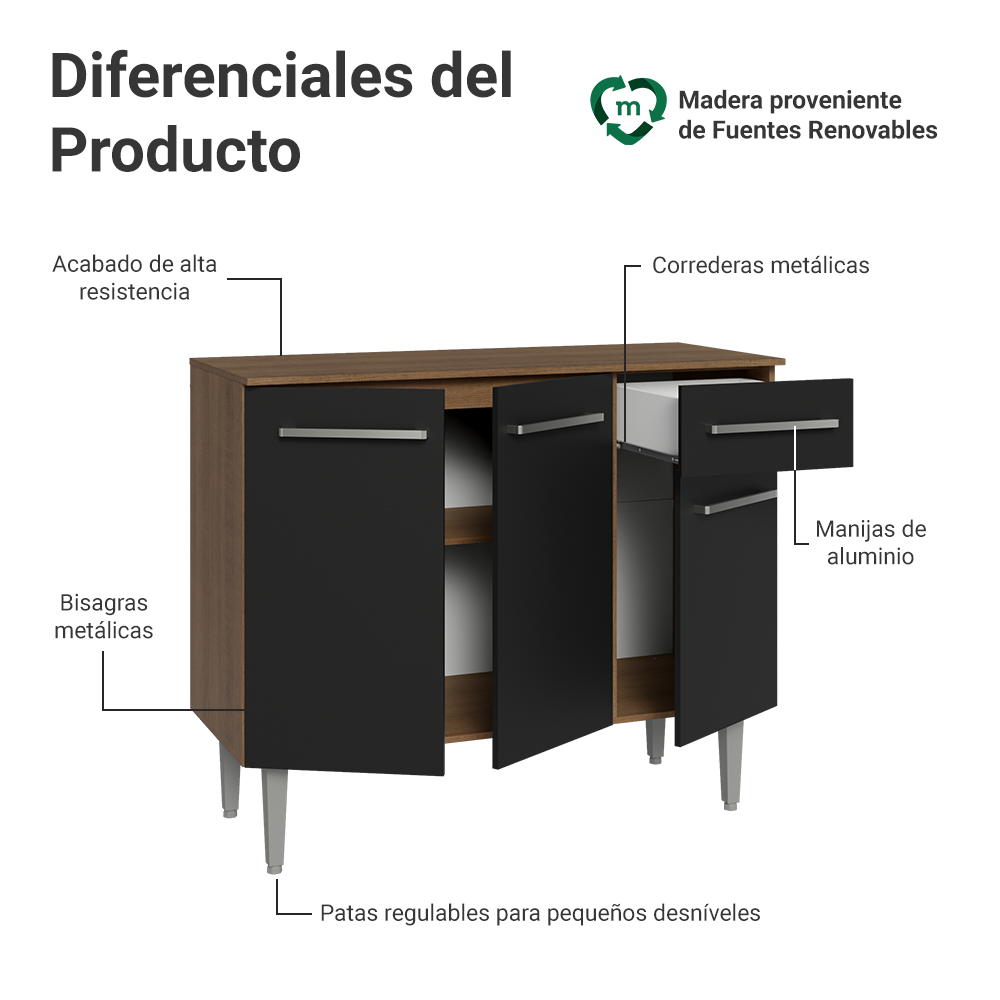 Aparador 105 cm 3 Puertas 1 Cajón Marrón/Negro Madesa
