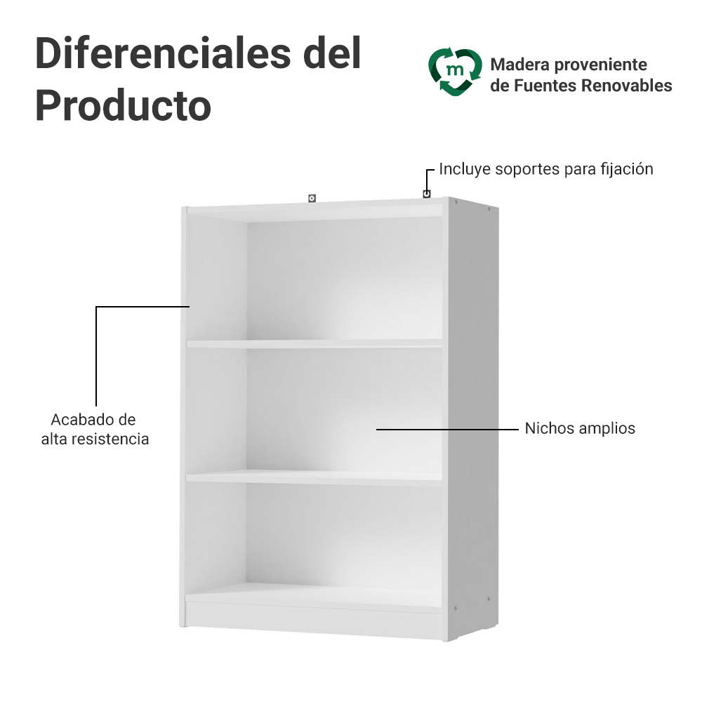 Estante Zapatera Abierta 71 cm 3 Niveles Blanco Madesa