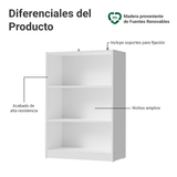 Estante Zapatera 3 Niveles Sin Puertas Blanco