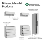 Kit Recámara 200 cm Clóset Modular y Cómoda Blanco Neo Madesa