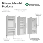 Clóset Modular 240 cm 6 Puertas 4 Cajones Blanco Neo Madesa