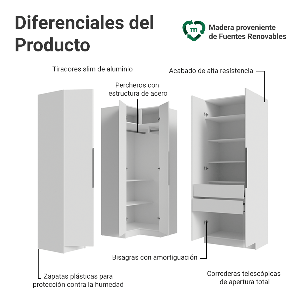 Clóset Modular Esquinero 310 cm 5 Puertas 2 Cajones Blanco Neo Madesa