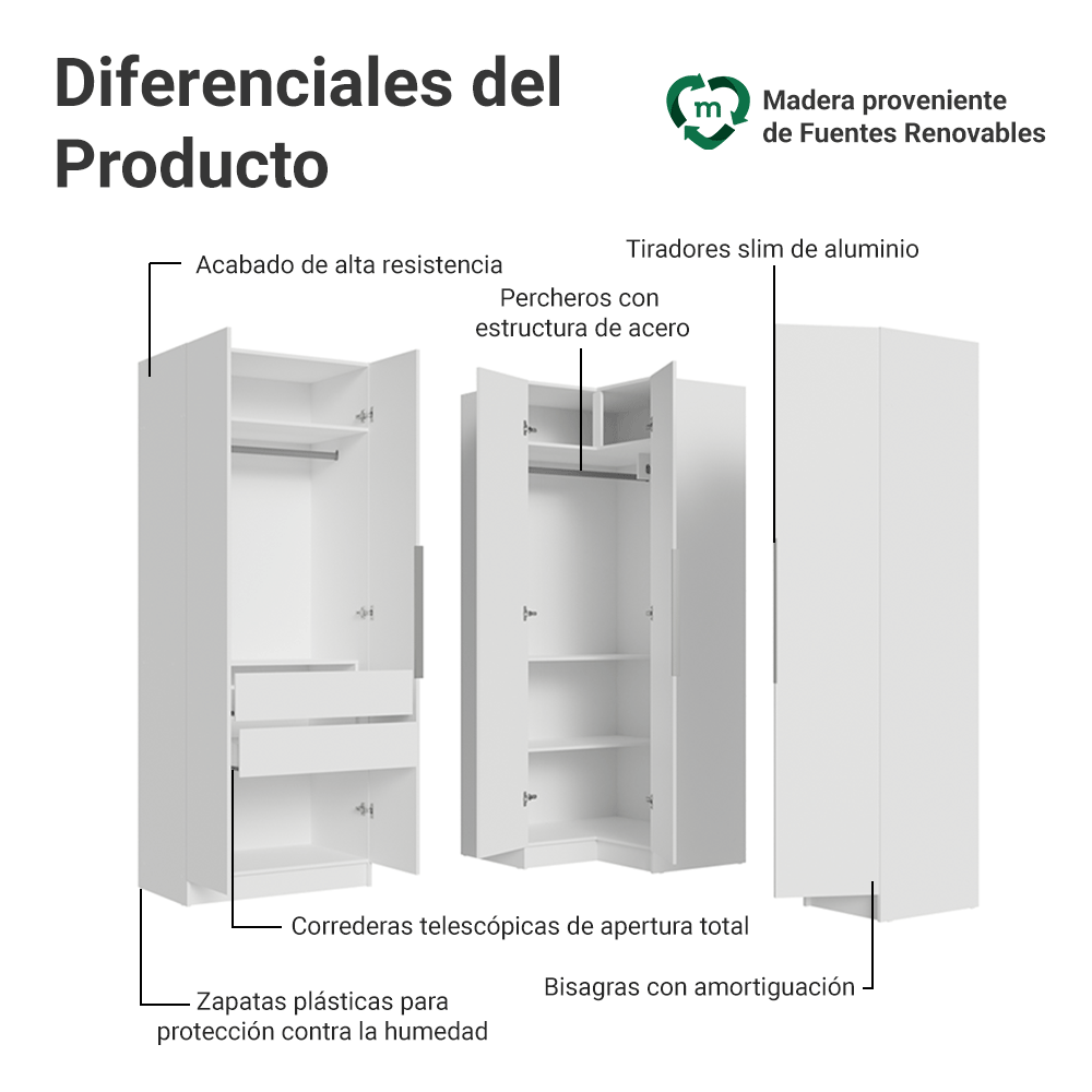 Clóset Modular Esquinero 310 cm 5 Puertas 2 Cajones Blanco Neo Madesa