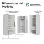 Clóset Modular Esquinero 350 cm 6 Puertas 4 Cajones Blanco Neo Madesa