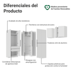 Clóset Modular Esquinero 415 cm 8 Puertas 2 Cajones Blanco Neo Madesa
