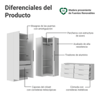 Kit Recámara 420 cm Clóset Modular y Cómoda Blanco Neo Madesa