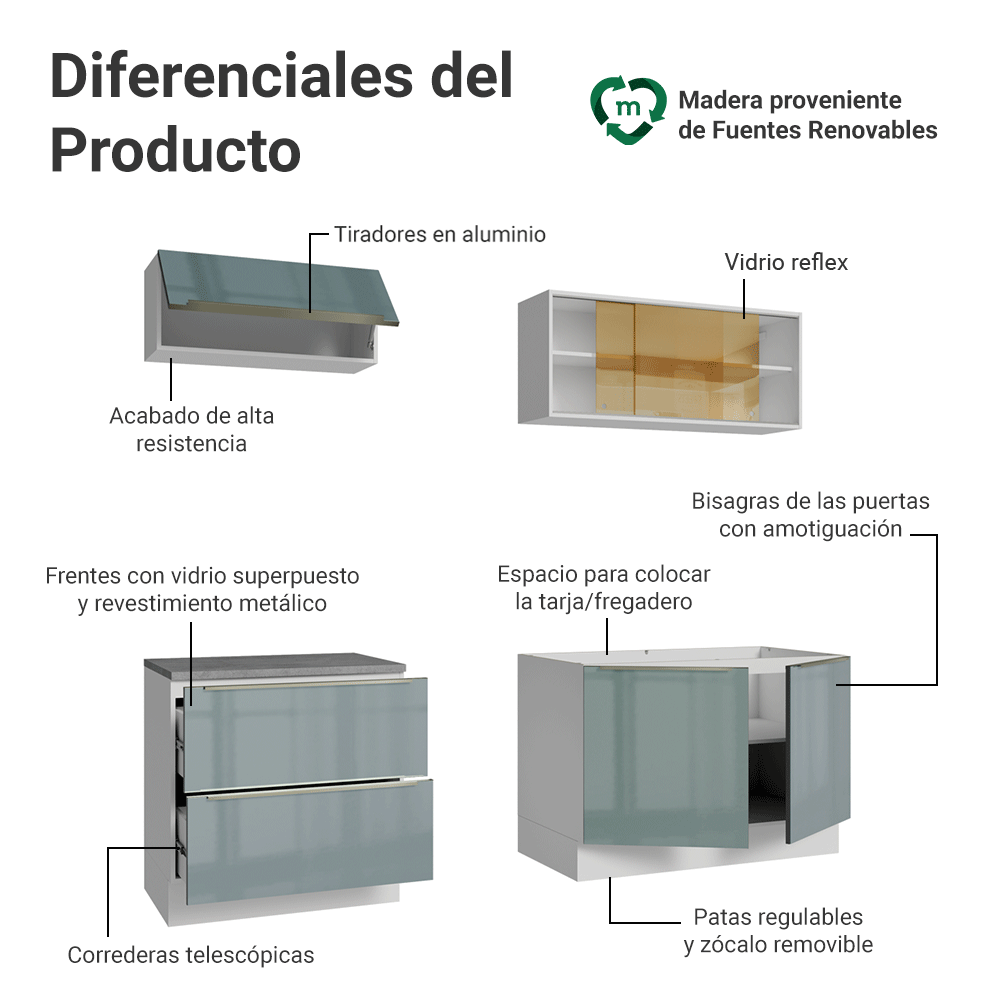 Cocina Integral 200cm Blanco/Gris Lux 01