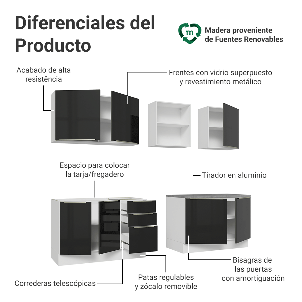 Cocina Integral 240cm Lux Blanco/Negro 05