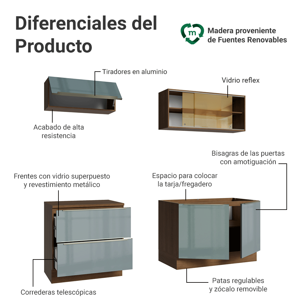 Cocina Compacta 200 cm Marrón/Gris Lux Madesa
