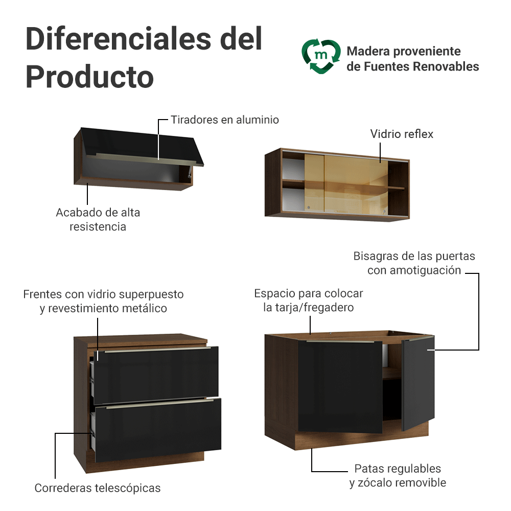 Cocina Compacta 200 cm Marrón/Negro Lux Madesa