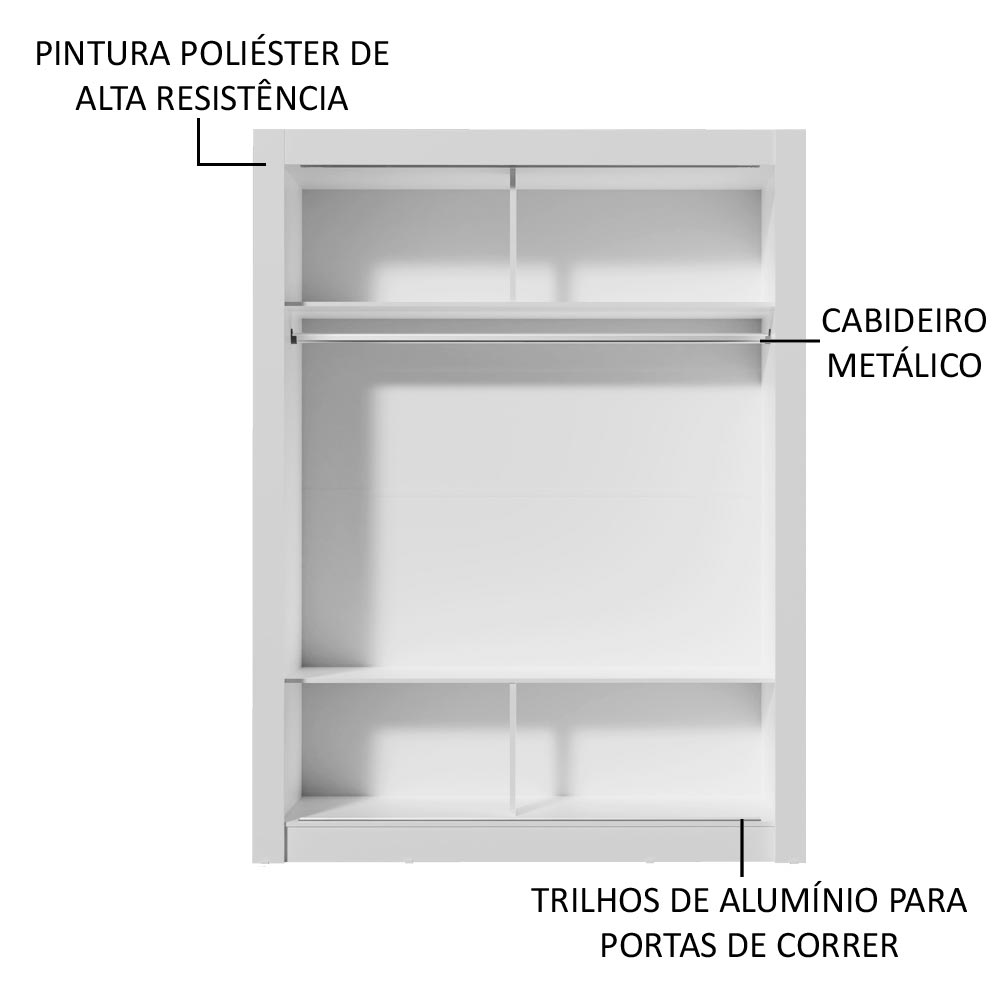 Clóset Soltero Denver 2 Puertas Corredizas 2 con Espejo Blanco