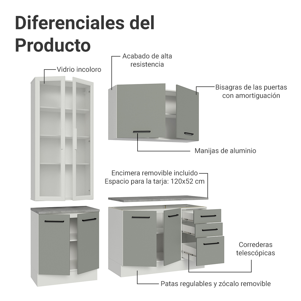 Cocina Compacta 190 cm Con Vitrina Blanco/Gris Agata Madesa
