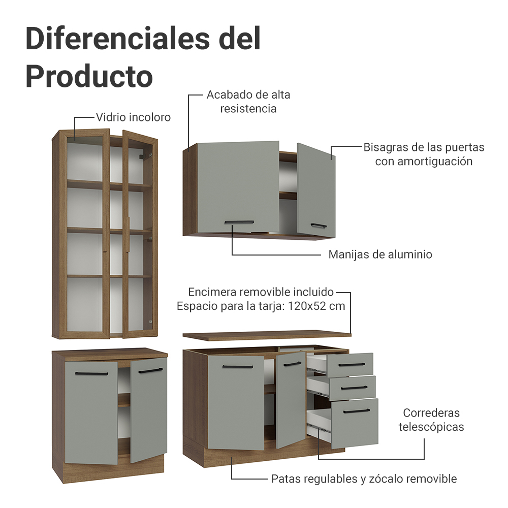 Cocina Compacta 190 cm Con Vitrina Marrón/Gris Agata Madesa