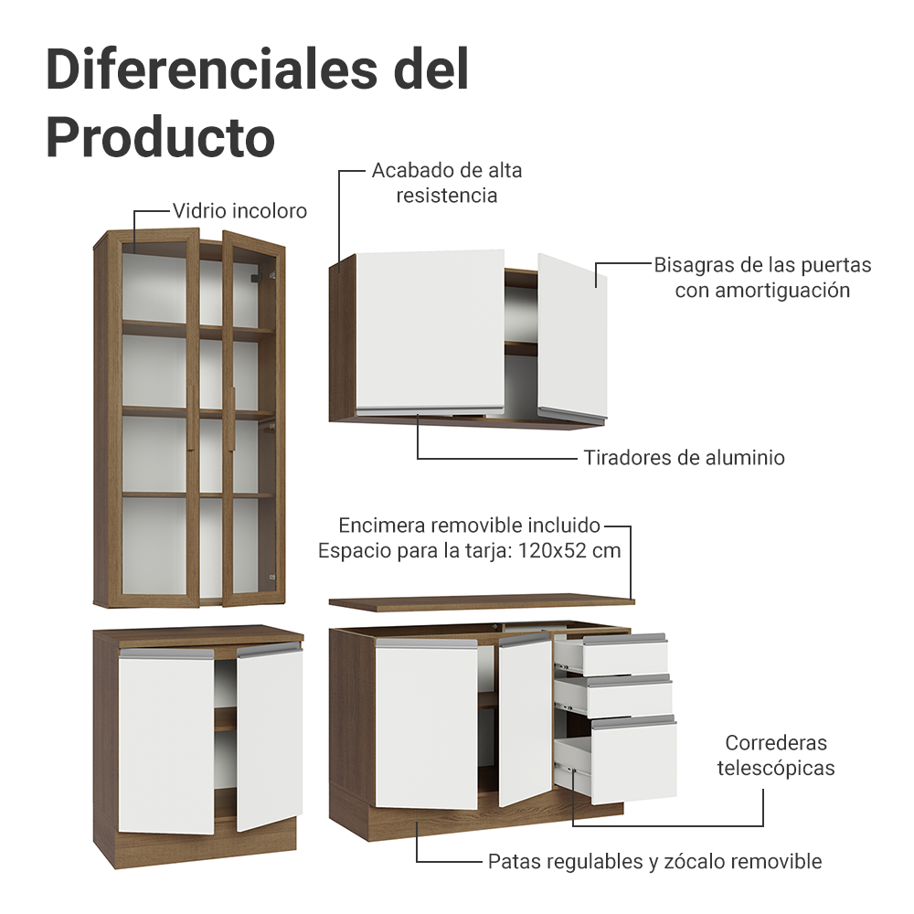 Cocina Compacta 190 cm Con Vitrina Marrón/Blanco Glamy Madesa