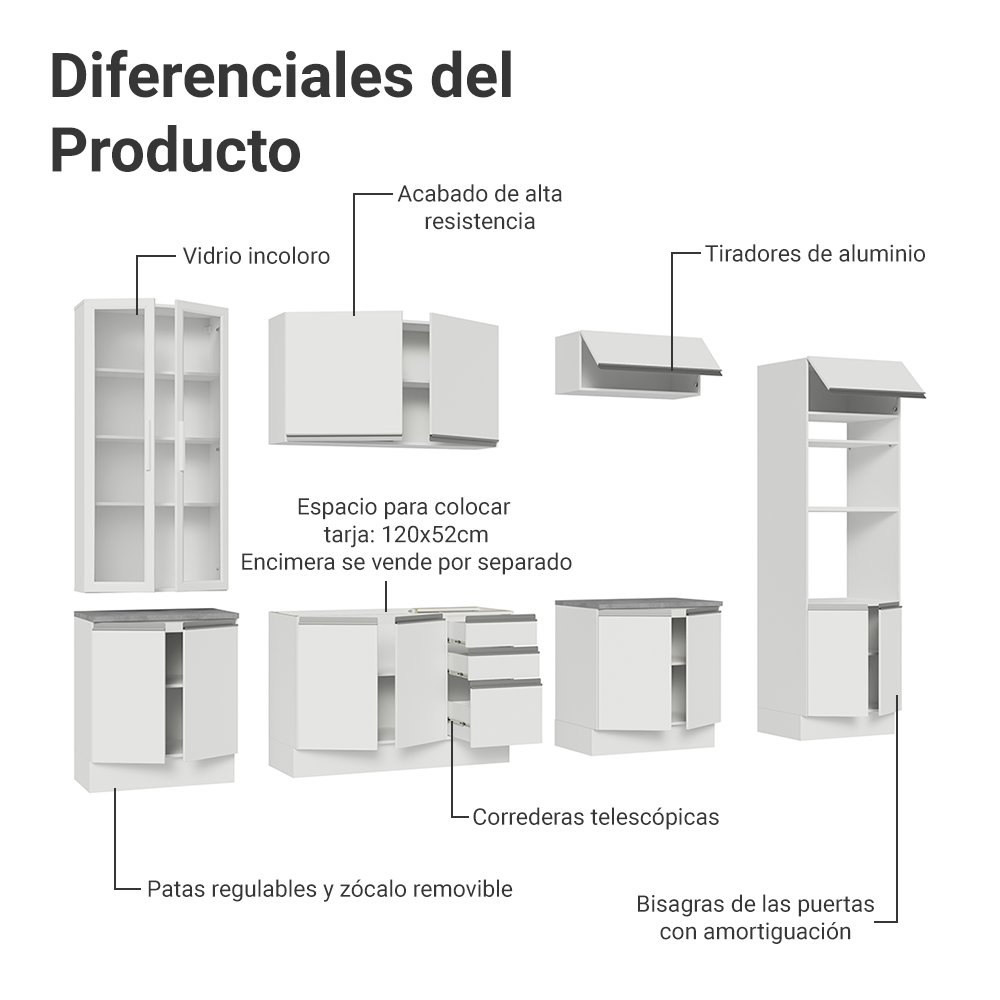 Cocina Integral 340 cm Con Vitrina y Mueble para Horno Blanco Glamy Madesa