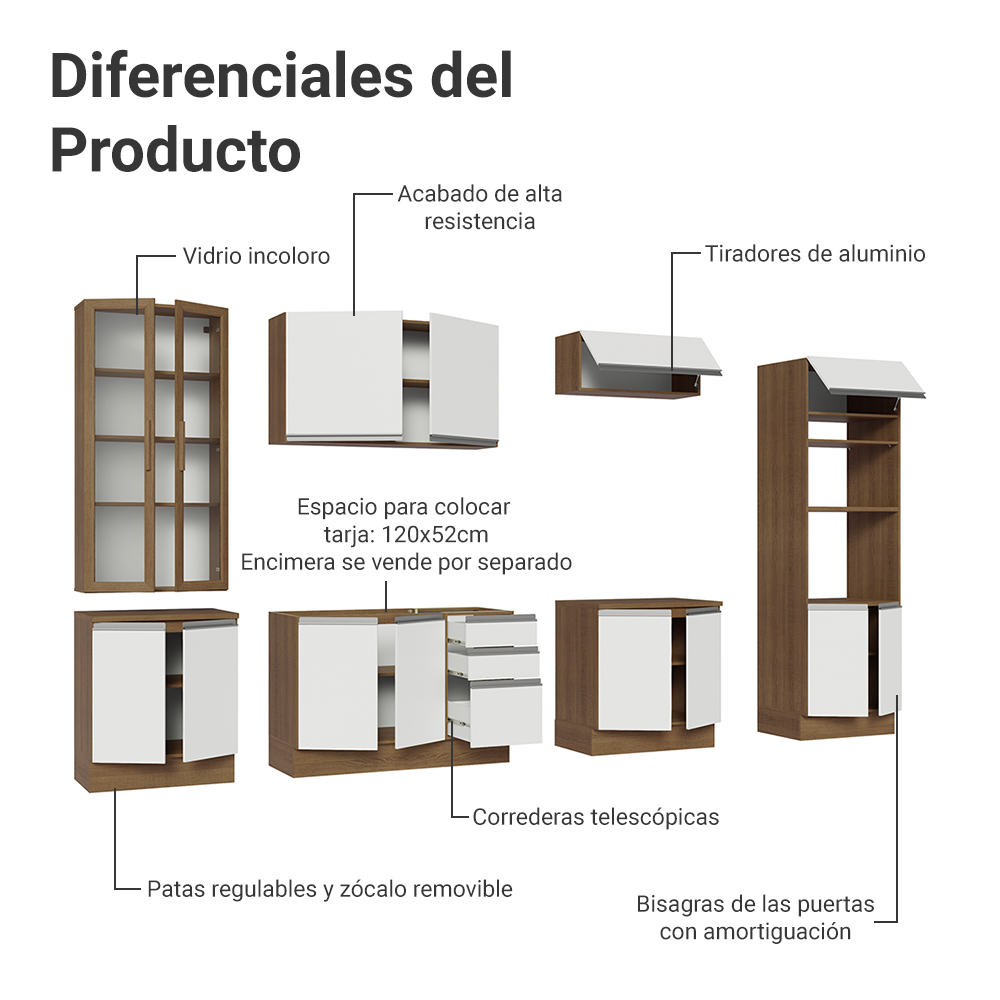Cocina Integral 340 cm Con Vitrina y Mueble para Horno Marrón/Blanco Glamy Madesa