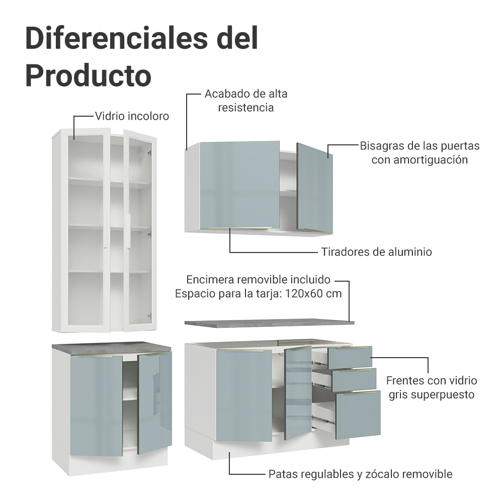 Cocina Compacta 190 cm Con Vitrina Blanco/Gris Lux Madesa