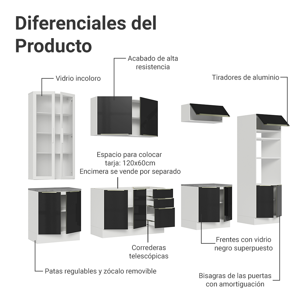 Cocina Integral 340cm Blanco/Negro Lux 02