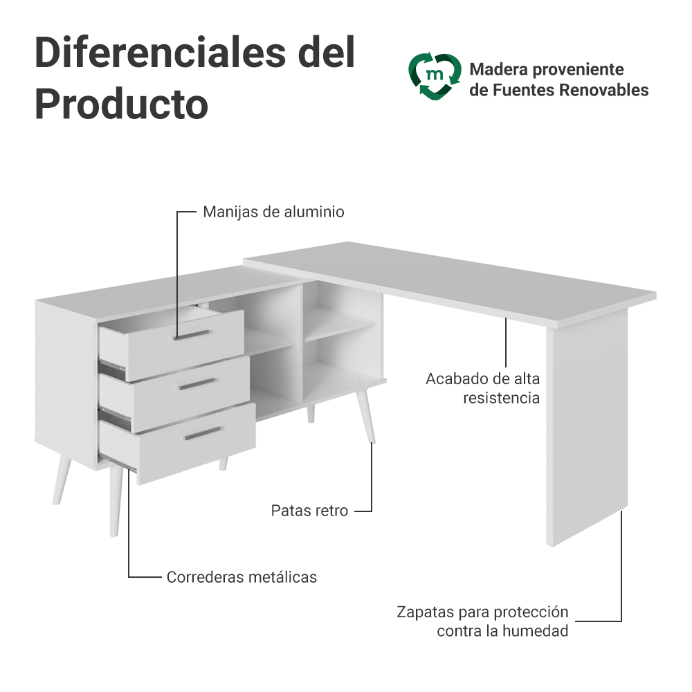 Escritorio Esquinero Gamer 302 cm 3 Cajones Blanco Madesa