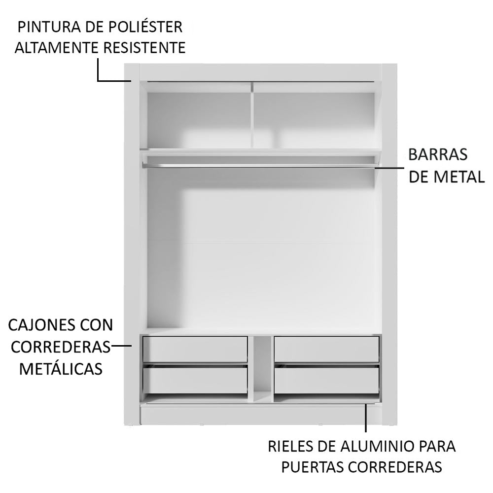 Clóset Individual Madesa Dallas Plus 2 Puertas Corredizas de Espejo 4 Cajones Blanco