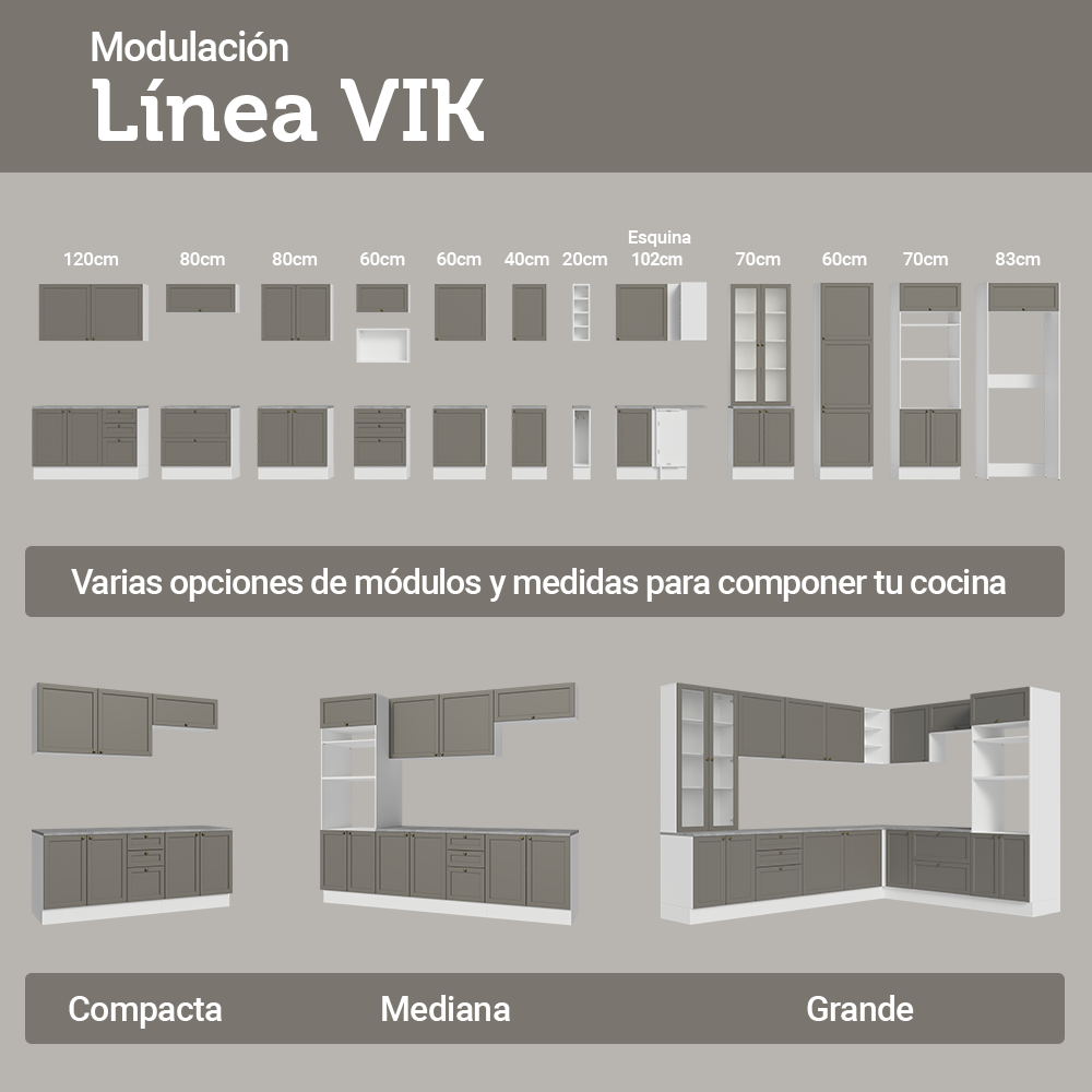 Gabinete Bajo de Cocina 80 cm 2 Cajones (Sin Encimera) Blanco/Gris Vik Madesa