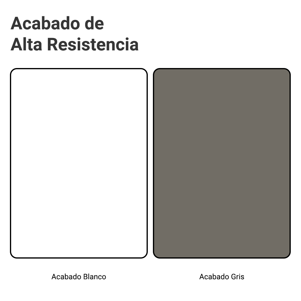 Gabinete Bajo de Cocina 80 cm 2 Cajones (Sin Encimera) Blanco/Gris Vik Madesa