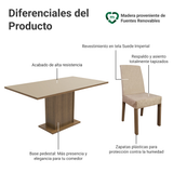 Juego de Comedor Mesa Encimera de Madera 6 Sillas Marrón/Crema/Imperial Renata