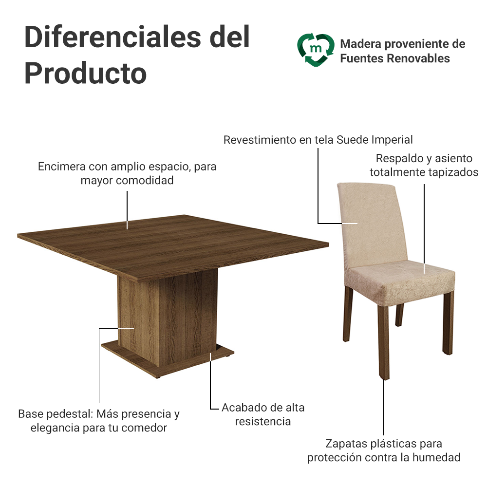 Juego de Comedor Mesa Encimera de Madera 8 Sillas Marrón/Imperial Doris