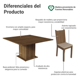 Juego de Comedor con Mesa de Madera y 8 Sillas Marrón con Tapizado Sintético Beige Madesa Clarice