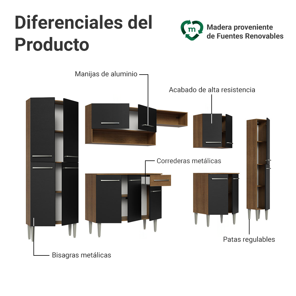 Cocina Integral 325cm Negro/Marrón Emilly Joy