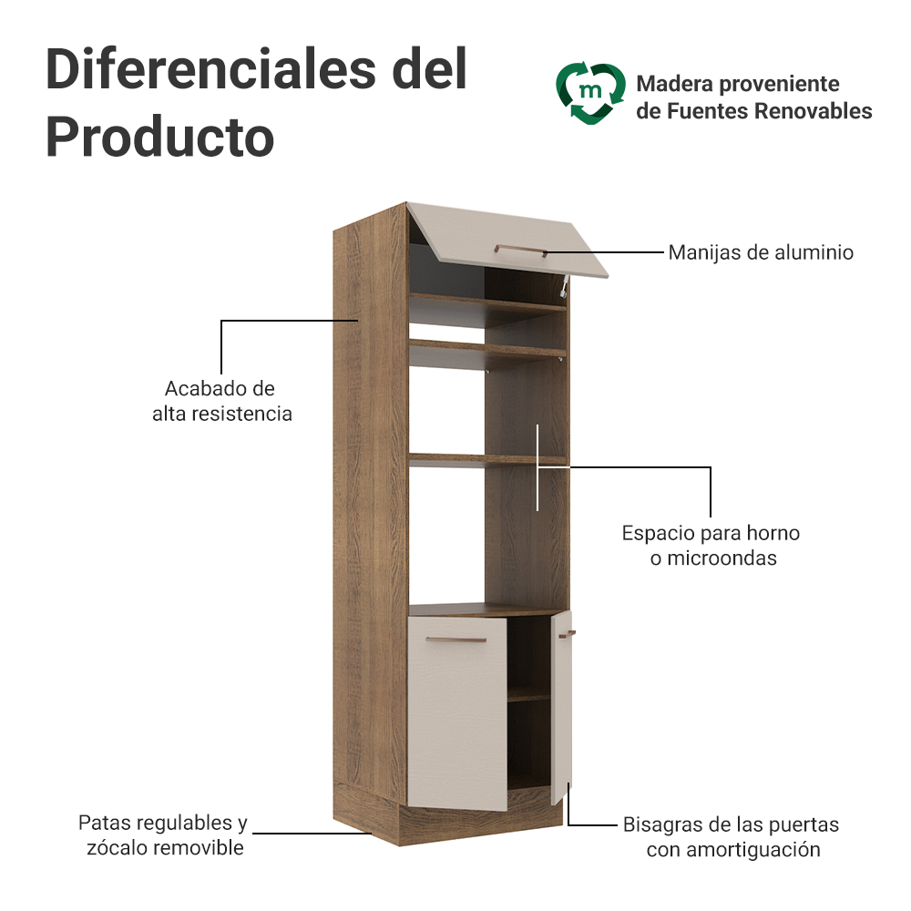 Mueble de Cocina para Horno 70 cm 3 Puertas Marrón/Crema Agata
